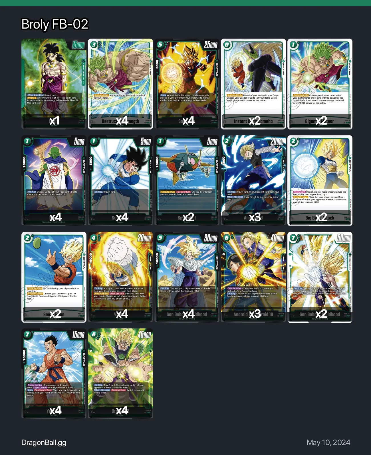 Broly FB-02 Dragon Ball Super Card Game Fusion World Deck | Dragon Ball ...