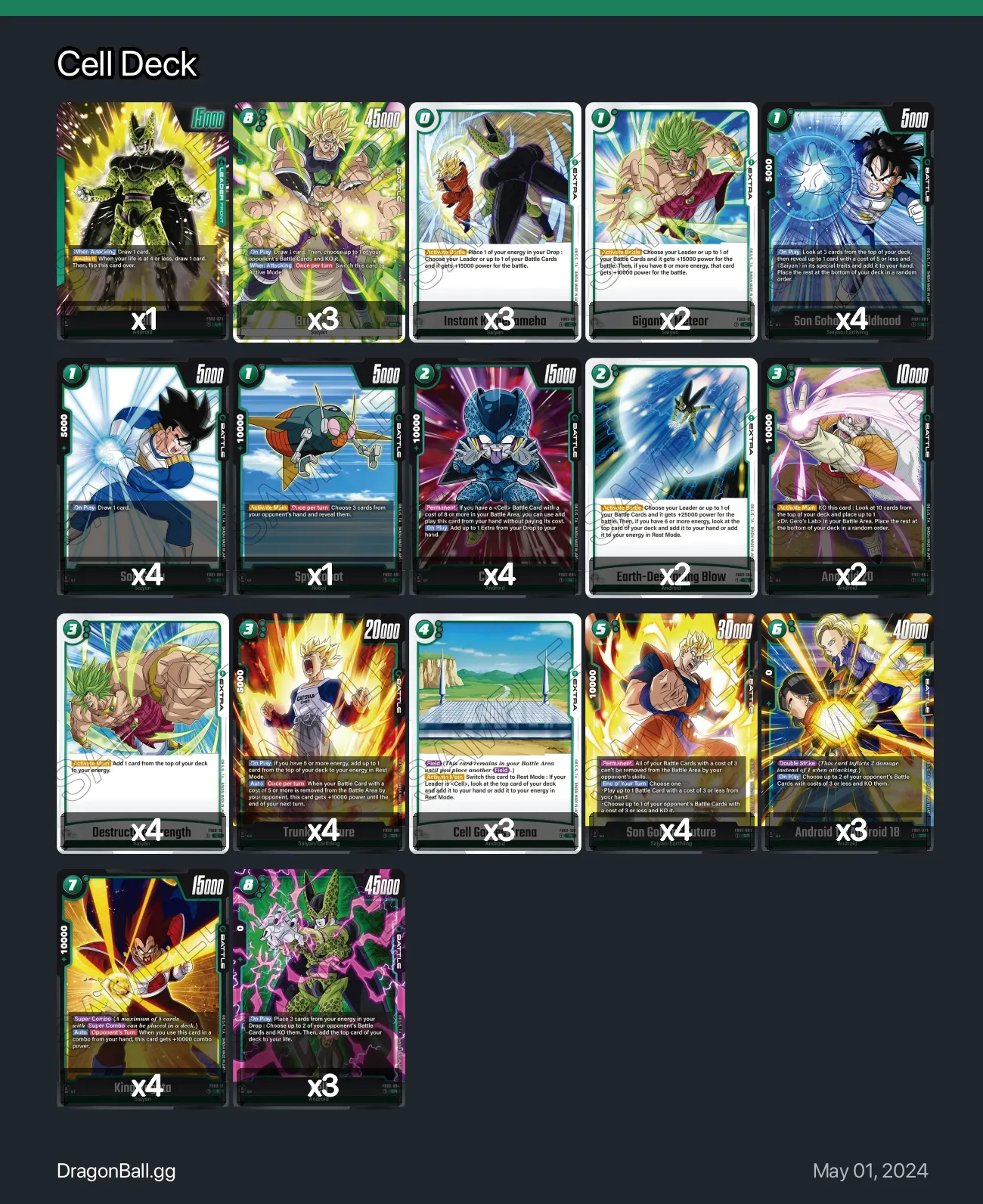 Cell Deck Dragon Ball Super Card Game Fusion World Deck | DragonBall.gg