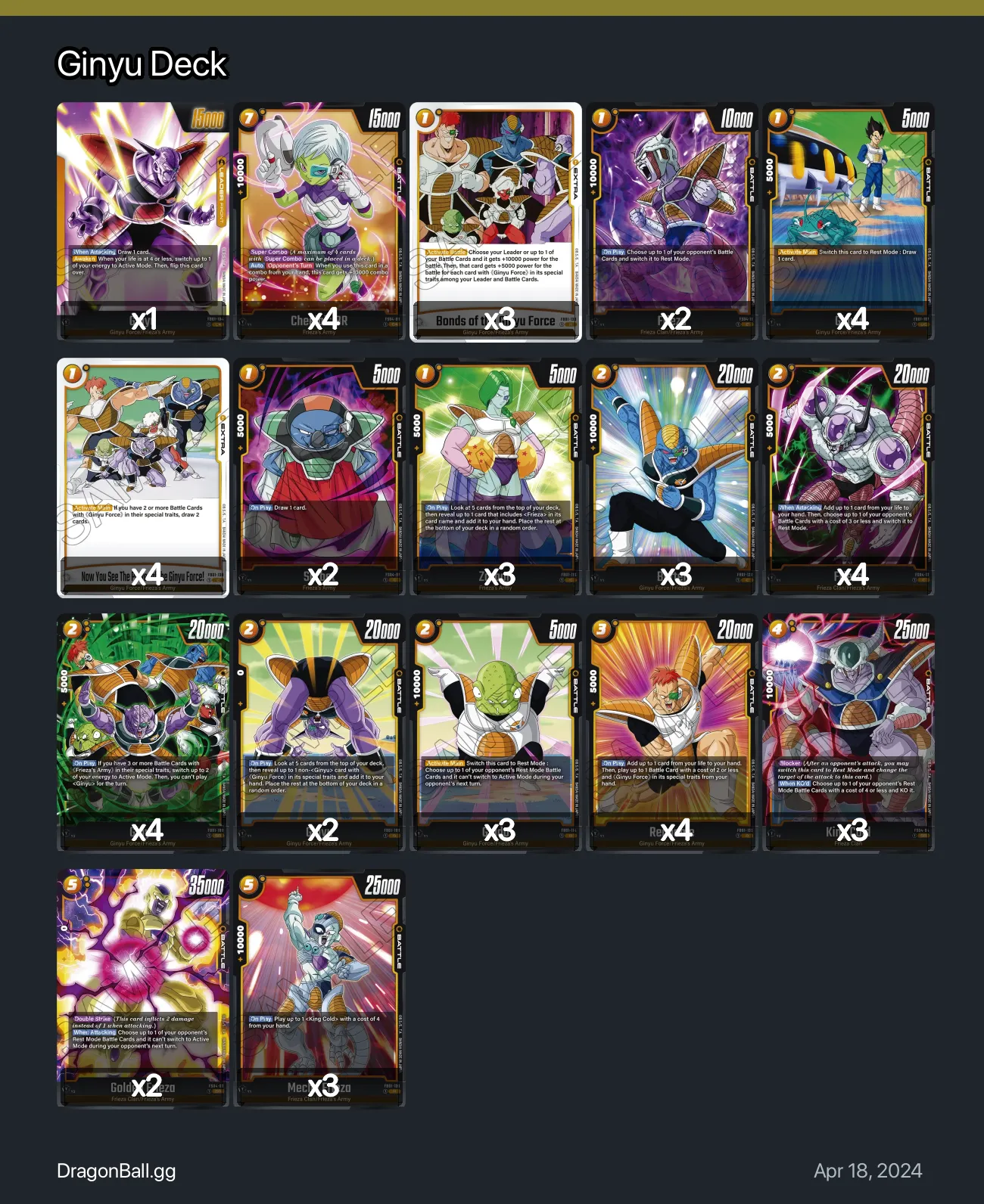 Ginyu Deck Dragon Ball Super Card Game Fusion World Deck Dragonballgg 6135