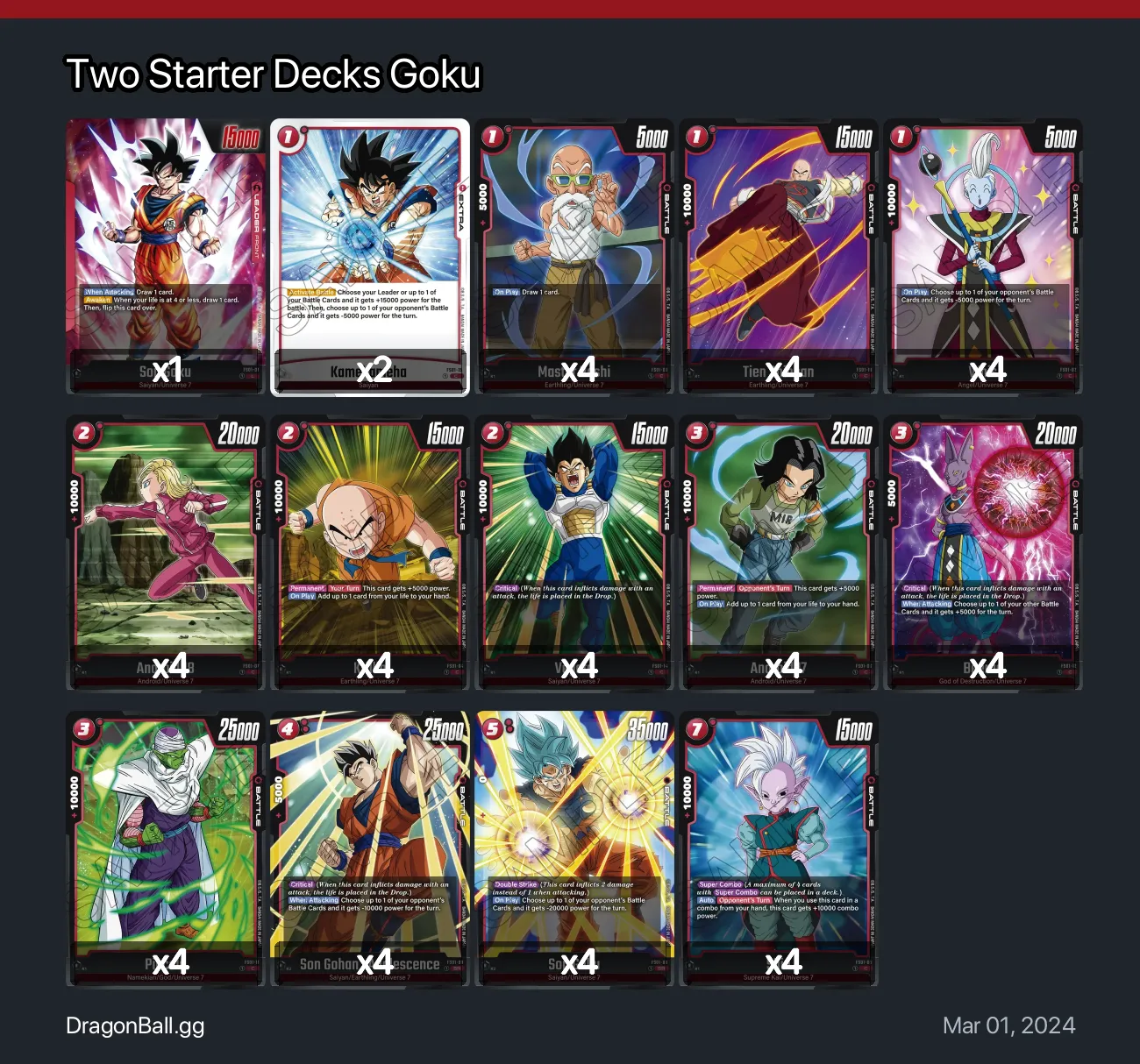 Two Starter Decks Goku Dragon Ball Super Card Game Fusion World Deck Dragon Ball Super Card