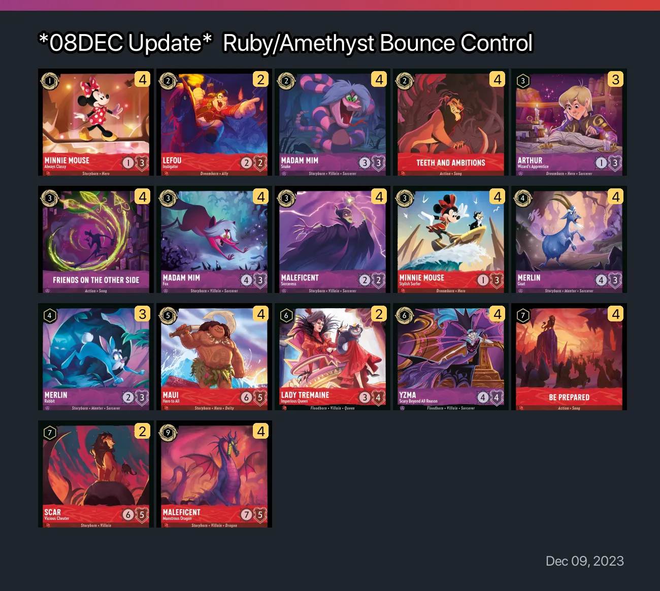 Bounce control Lorcana Deck