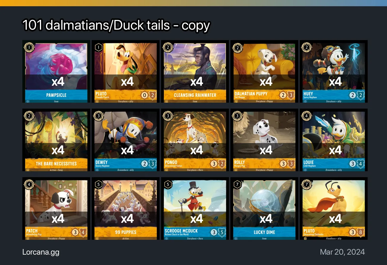 101 dalmatians/Duck tails - copy Lorcana Deck • Lorcana.GG