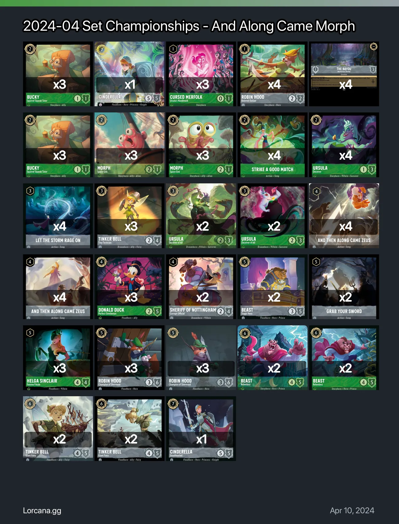 2024-04 Set Championships - And Along Came Morph Lorcana Deck | Lorcana.gg