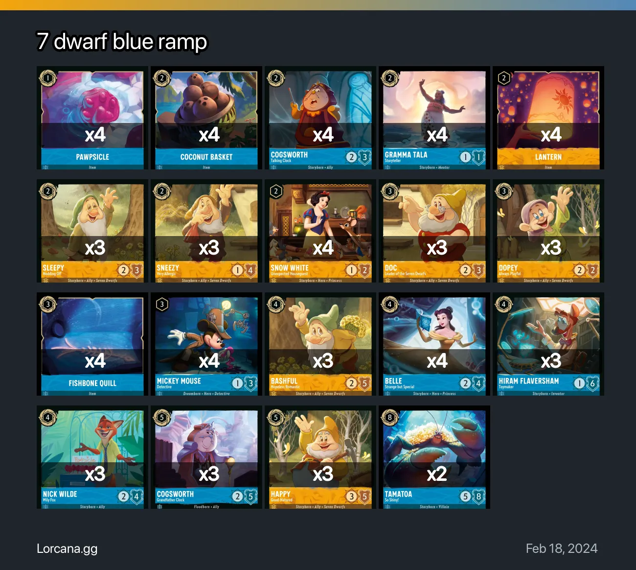 7 Dwarf Blue Ramp Lorcana Deck 