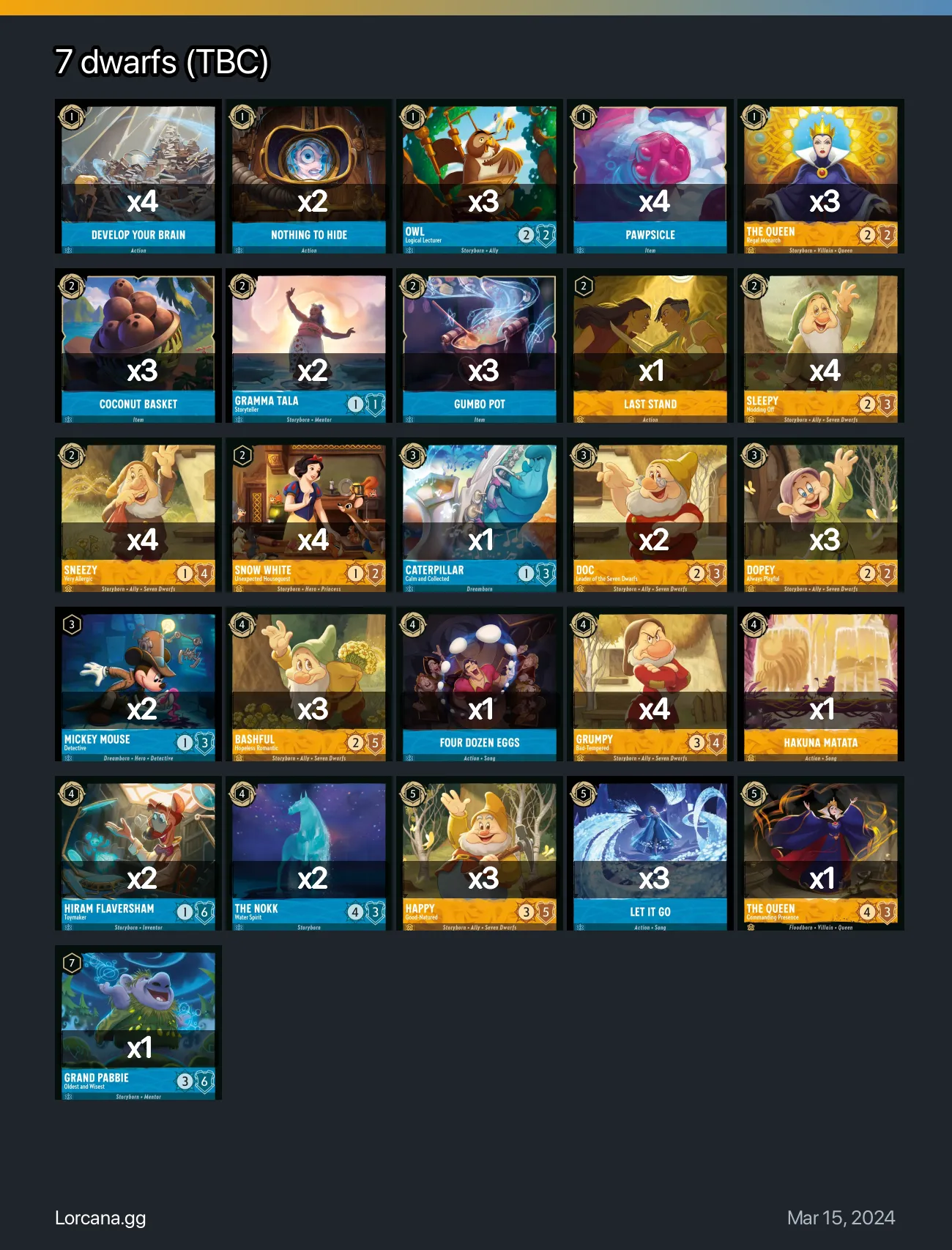 7 dwarfs (TBC) Lorcana Deck • Lorcana.GG