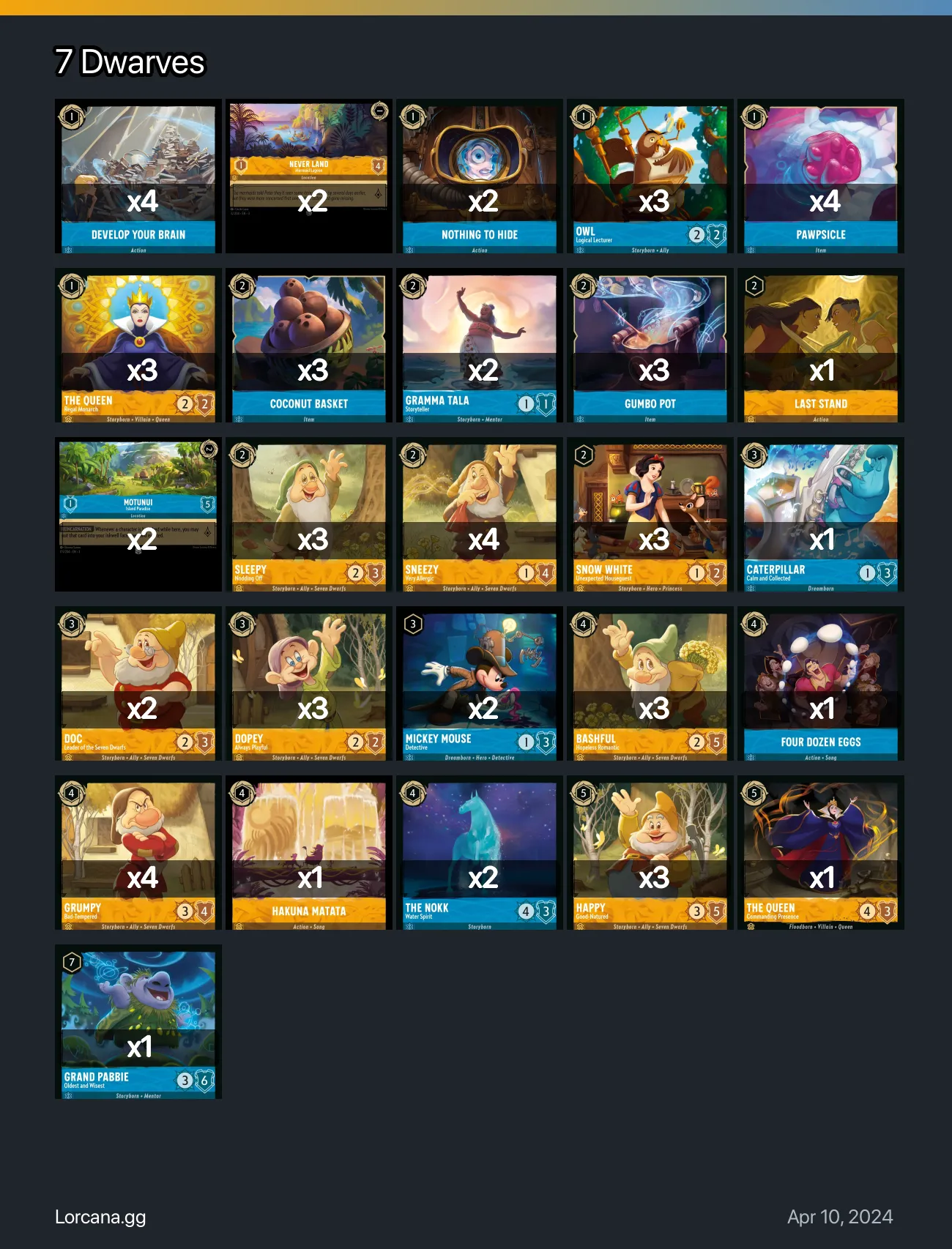 7 Dwarves Lorcana Deck | Lorcana.gg