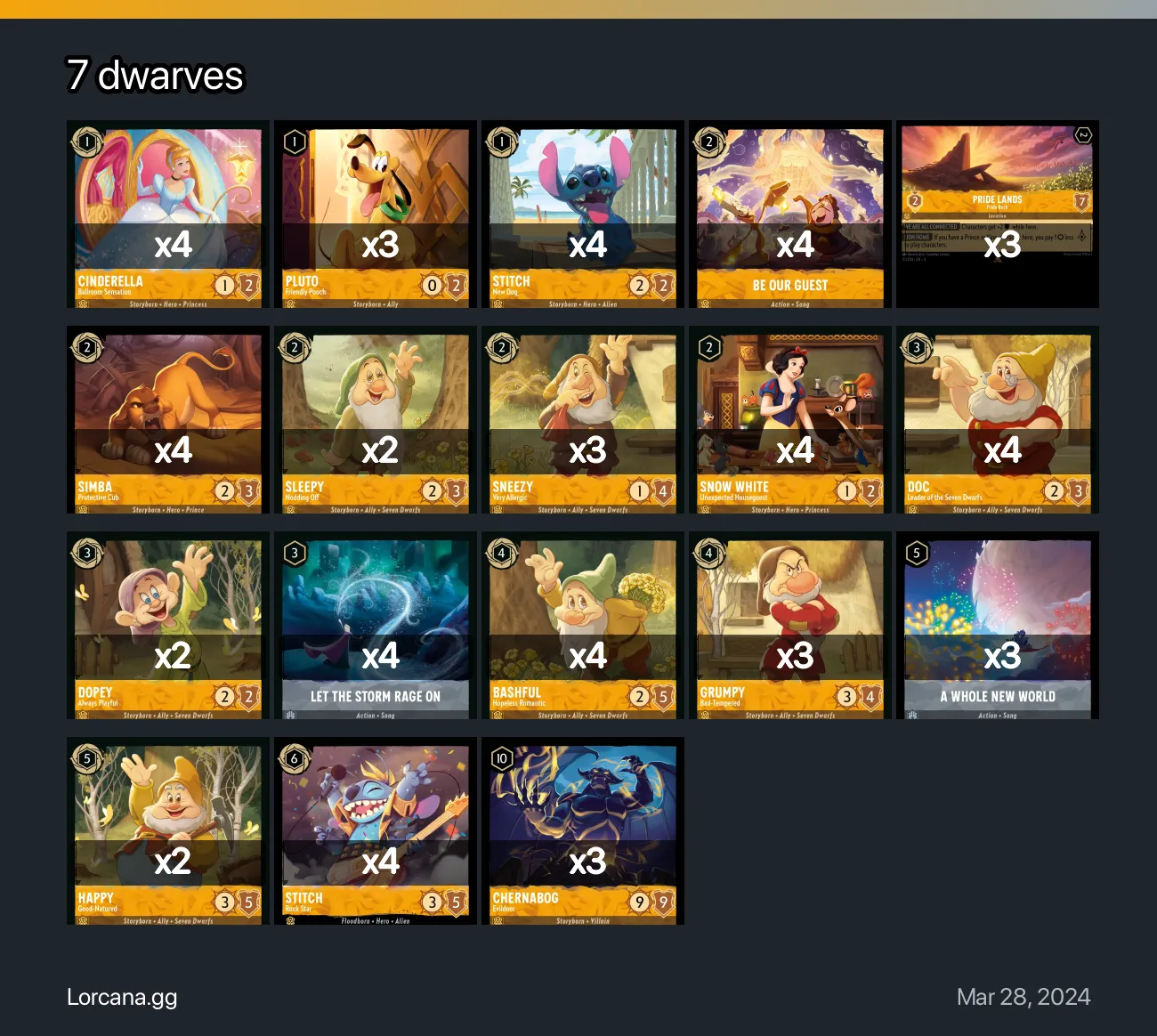 7 dwarves Lorcana Deck | Lorcana.gg