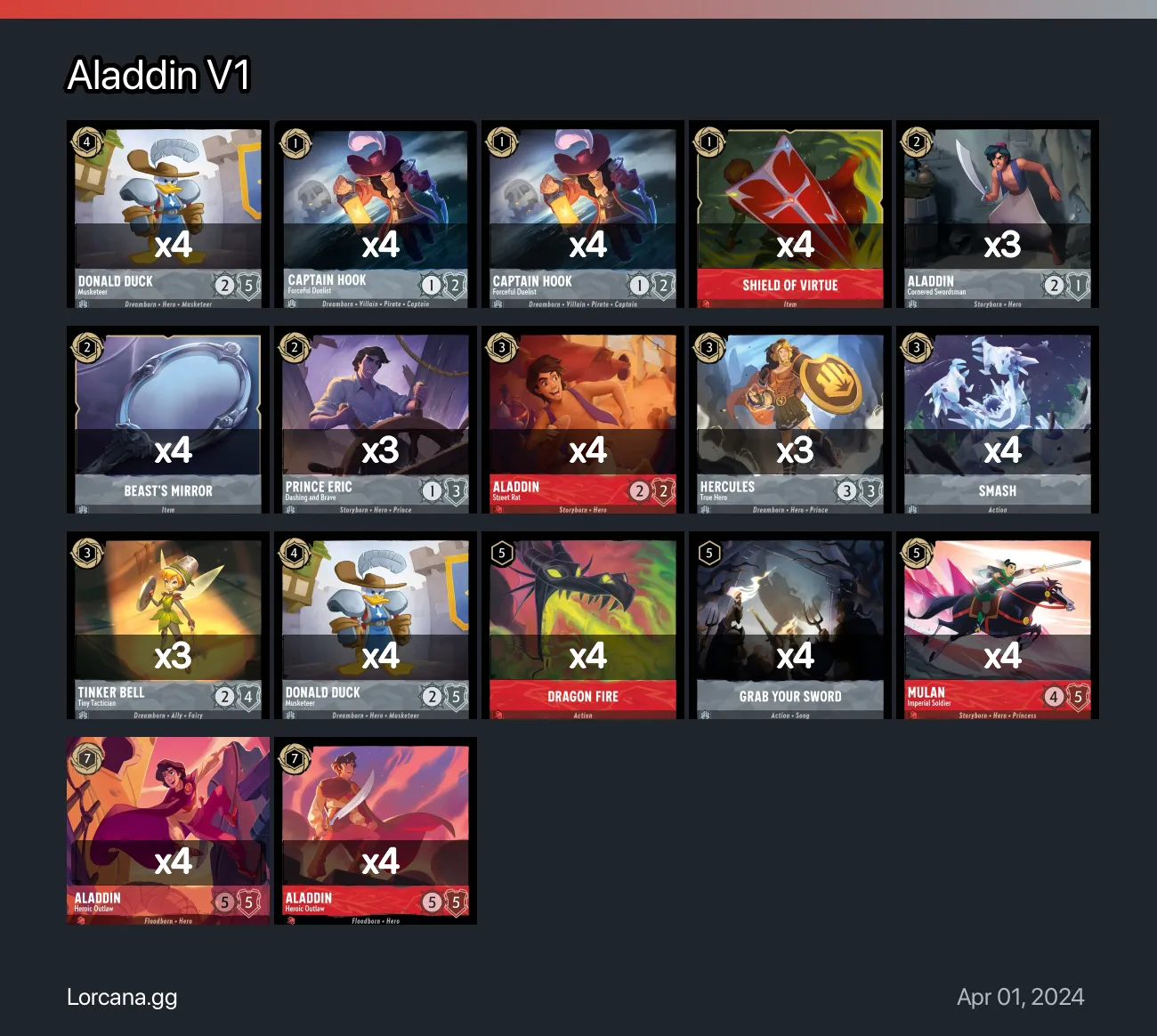 Aladdin V1 Lorcana Deck Lorcanagg