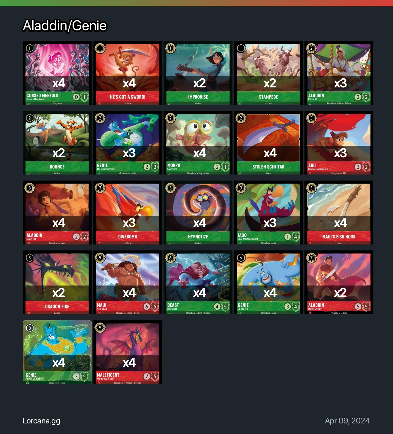 Aladdin Genie Lorcana Deck 