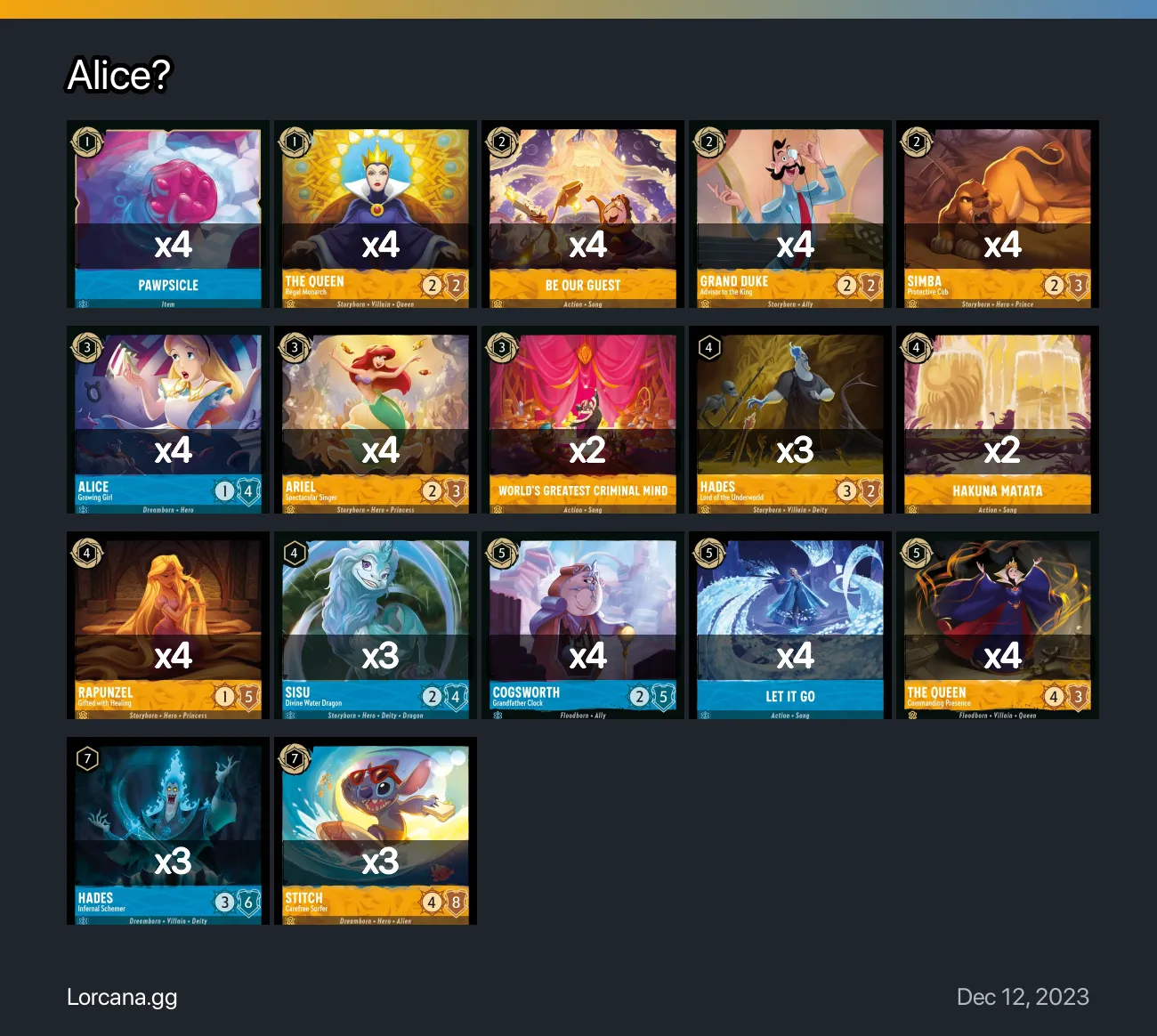 Alice Lorcana Deck Lorcanagg