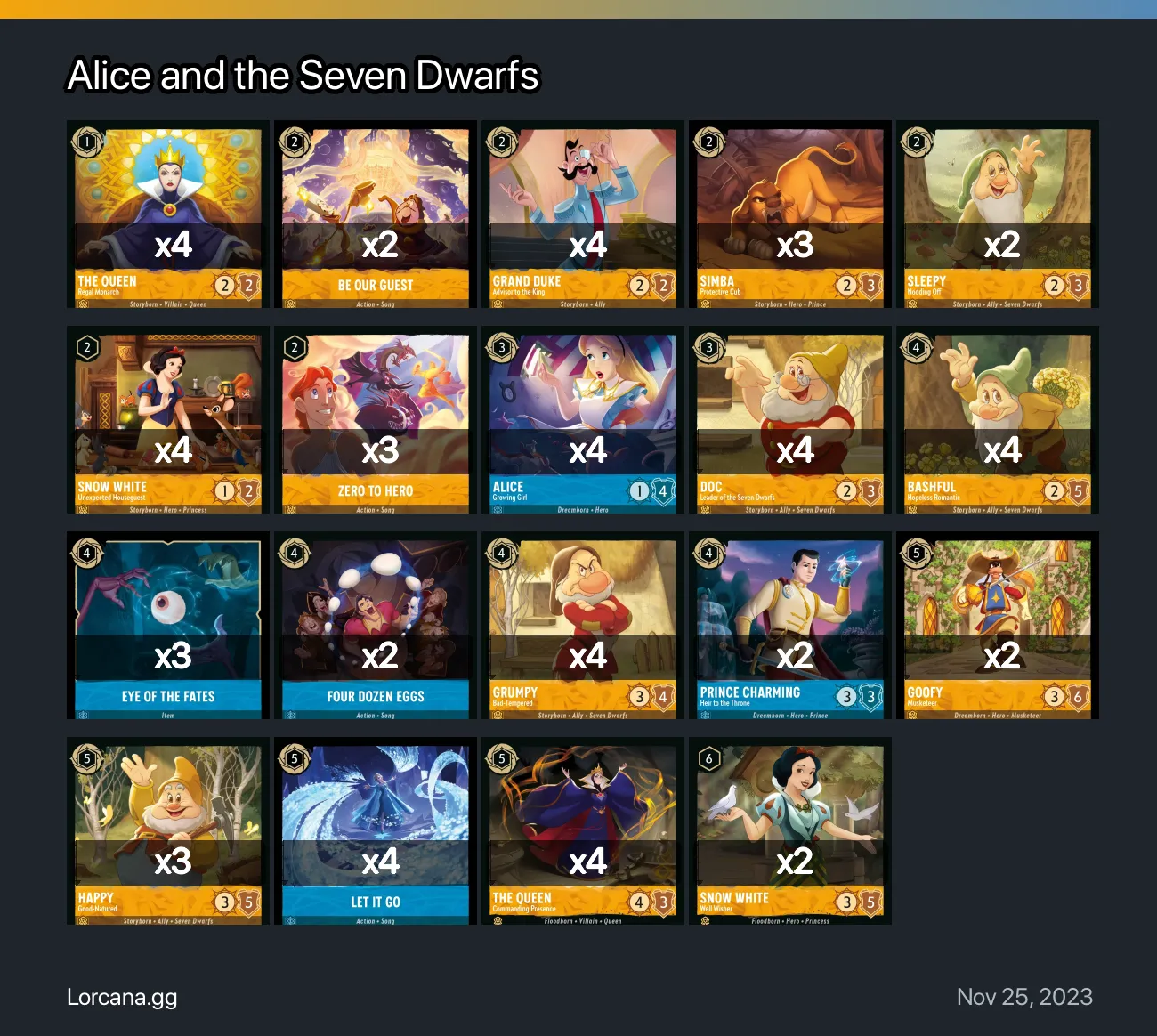 Alice and the Seven Dwarfs Lorcana Deck | Lorcana.gg