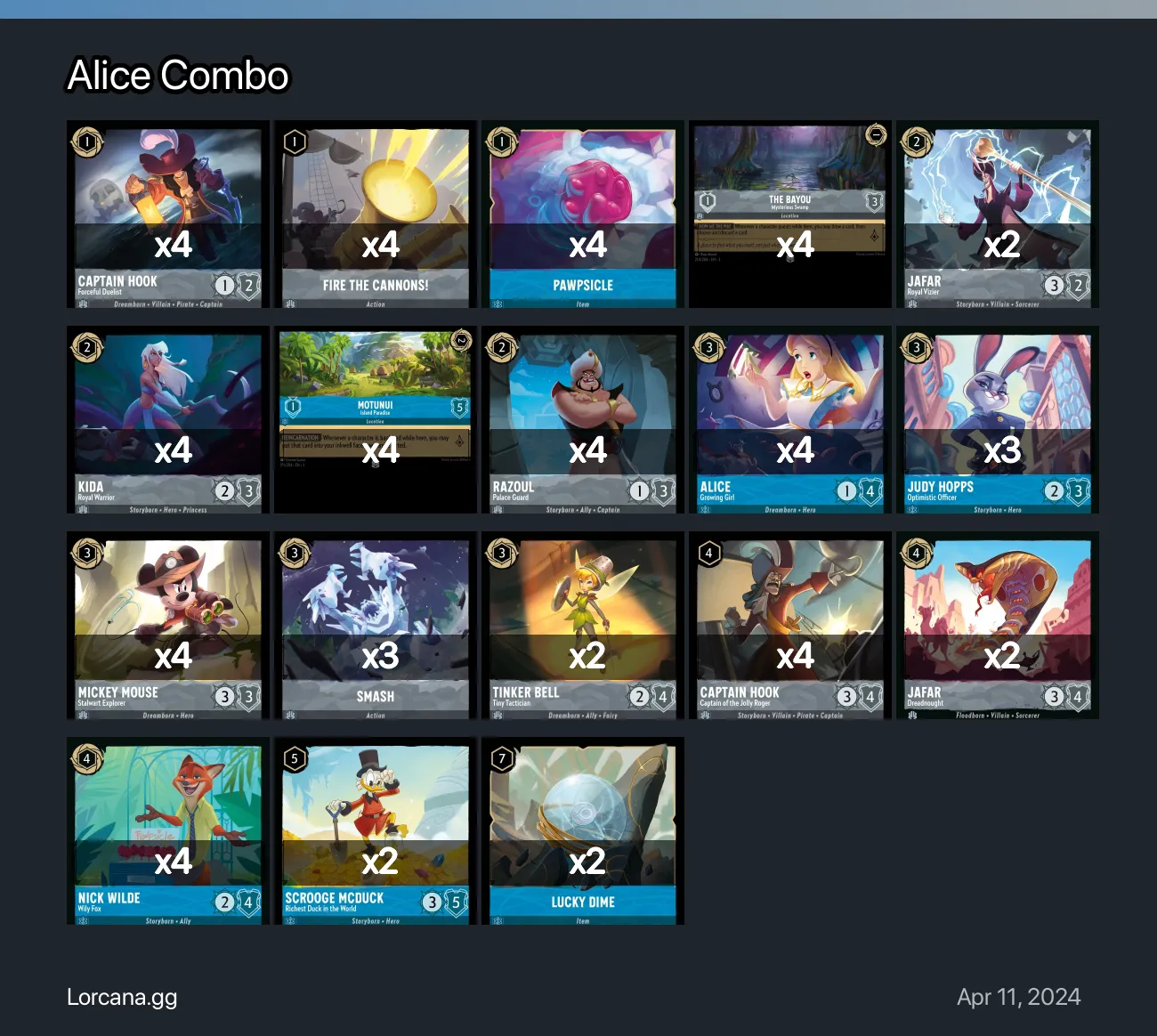 Alice Combo Lorcana Deck Lorcanagg