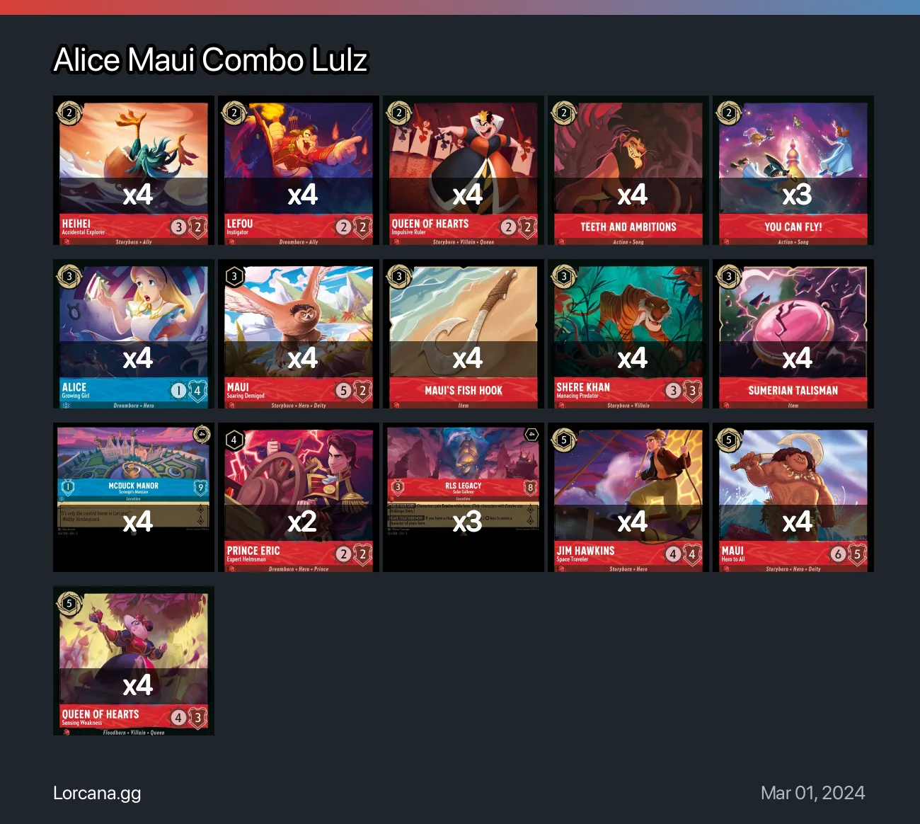 Alice Maui Combo Lulz Lorcana Deck • Lorcanagg