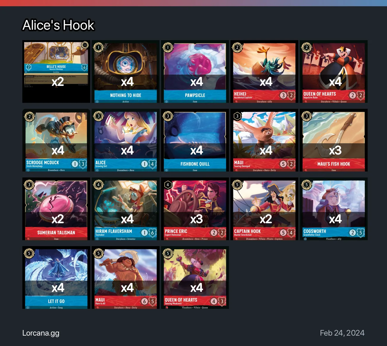 Alice\'s Hook Lorcana Deck • Lorcana.gg