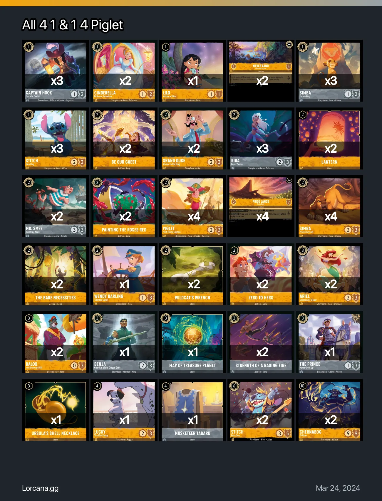 All 4 1 & 1 4 Piglet Lorcana Deck • Lorcana.GG