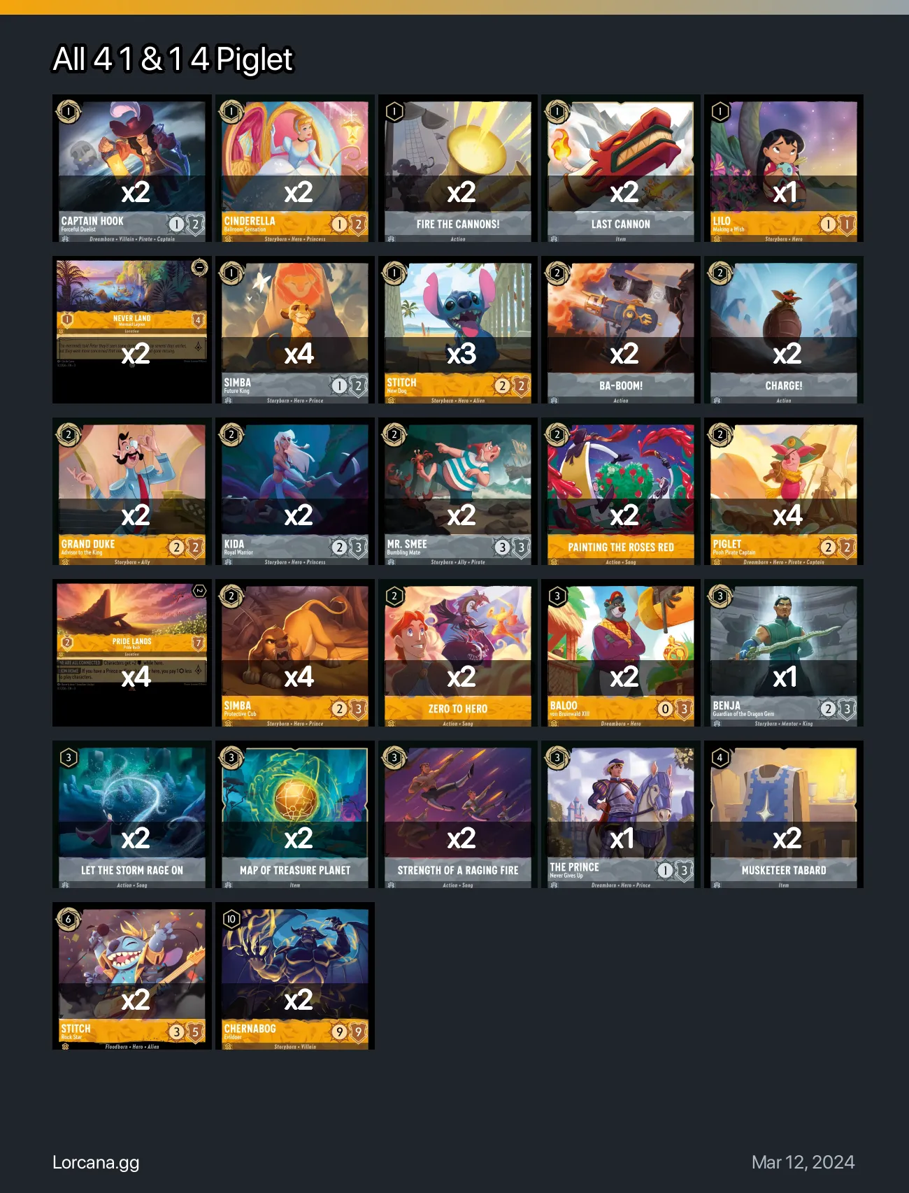 All 4 1 & 1 4 Piglet Lorcana Deck • Lorcana.GG