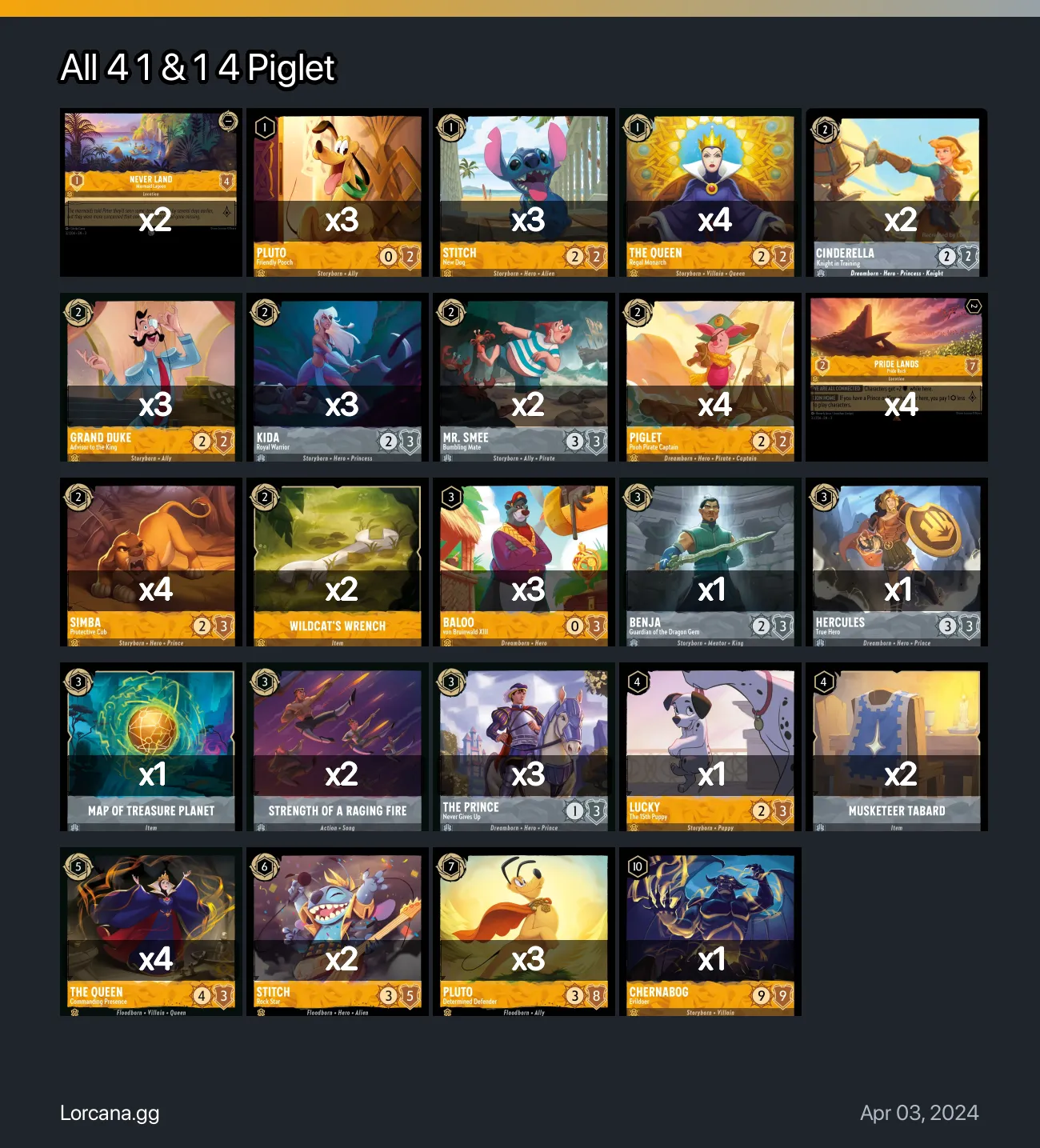 All 4 1 & 1 4 Piglet Lorcana Deck | Lorcana.gg