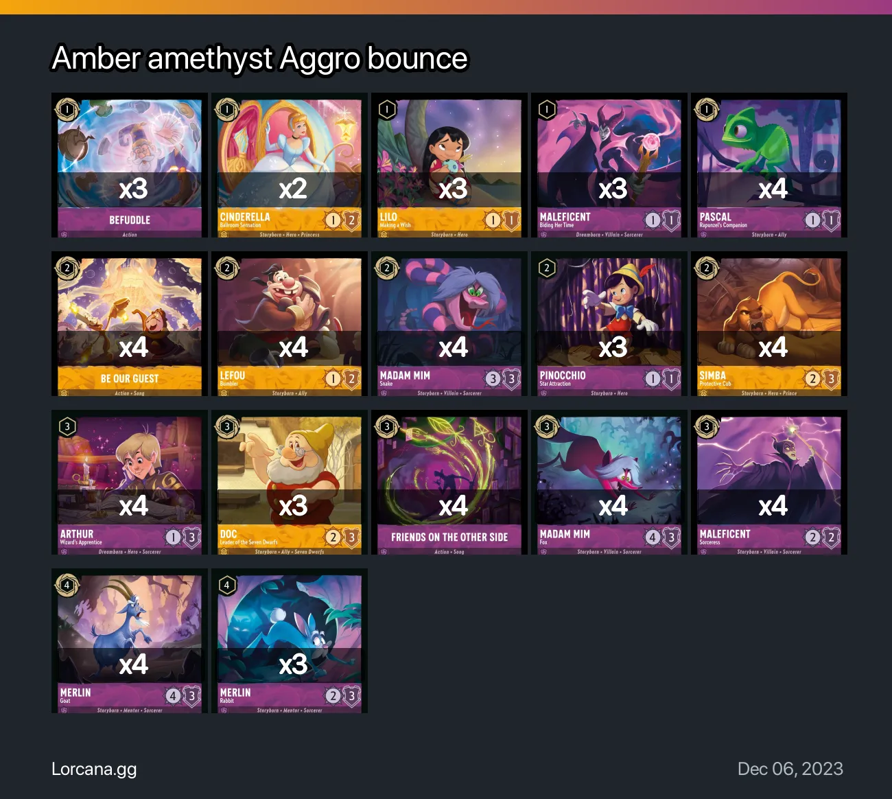 Amber amethyst Aggro bounce Lorcana Deck | Lorcana.gg