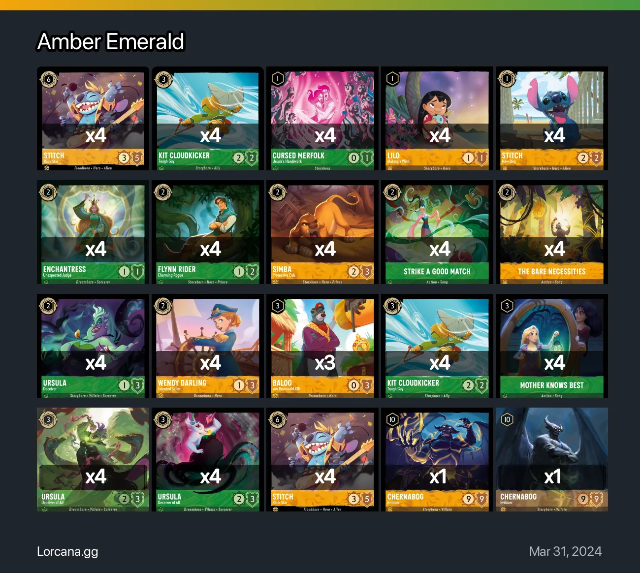 Amber Emerald Lorcana Deck | Lorcana.gg