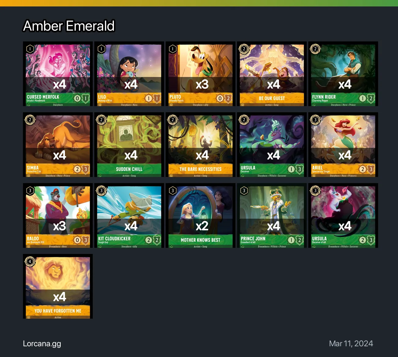 Amber Emerald Lorcana Deck • Lorcana.GG