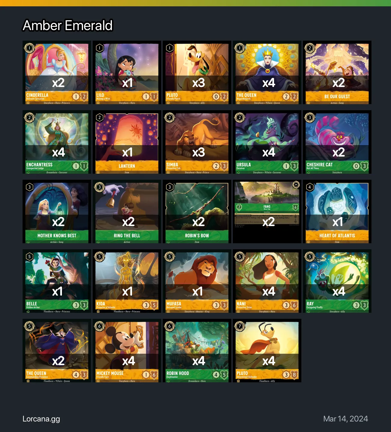 Amber Emerald Lorcana Deck • Lorcana.GG