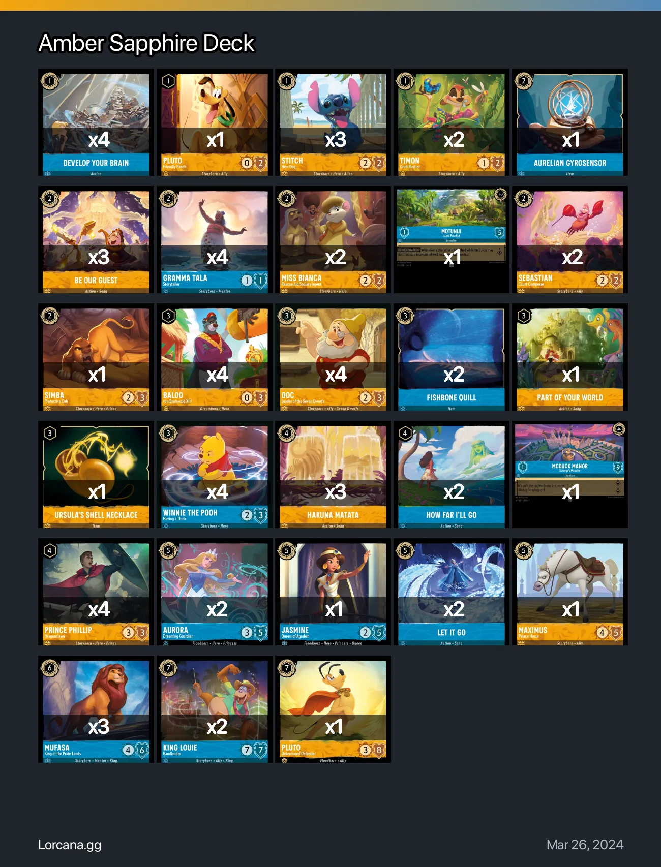 Amber Sapphire Deck Lorcana Deck | Lorcana.gg