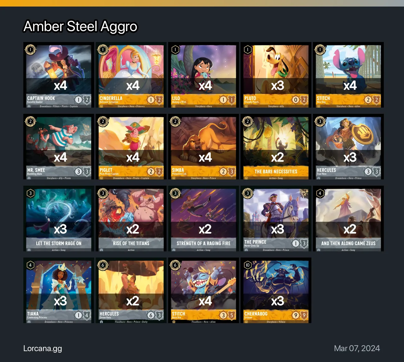 Amber Steel Aggro Lorcana Deck Lorcanagg