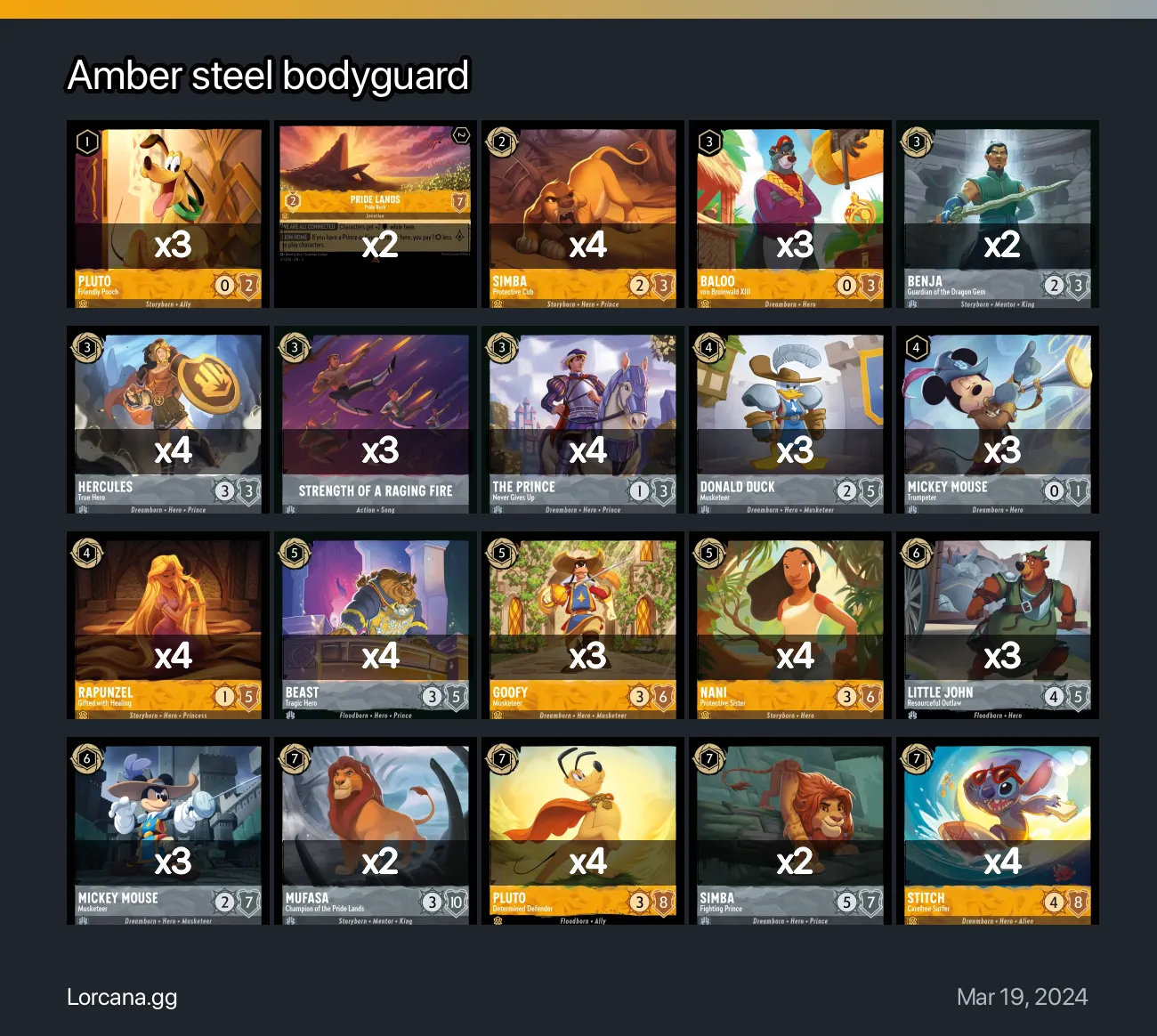 Amber Steel Bodyguard Lorcana Deck • Lorcanagg