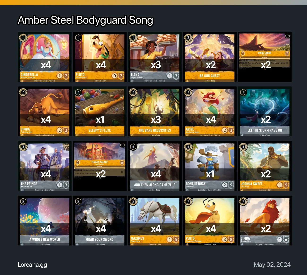 Amber Steel Bodyguard Song Lorcana Deck Lorcanagg