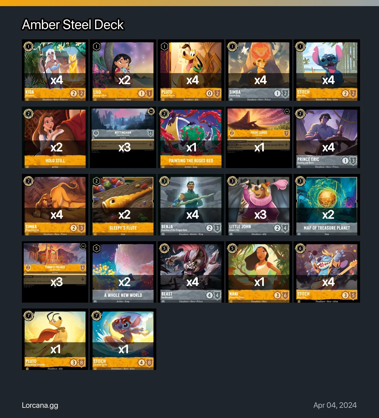 Amber Steel Deck Lorcana Deck | Lorcana.gg