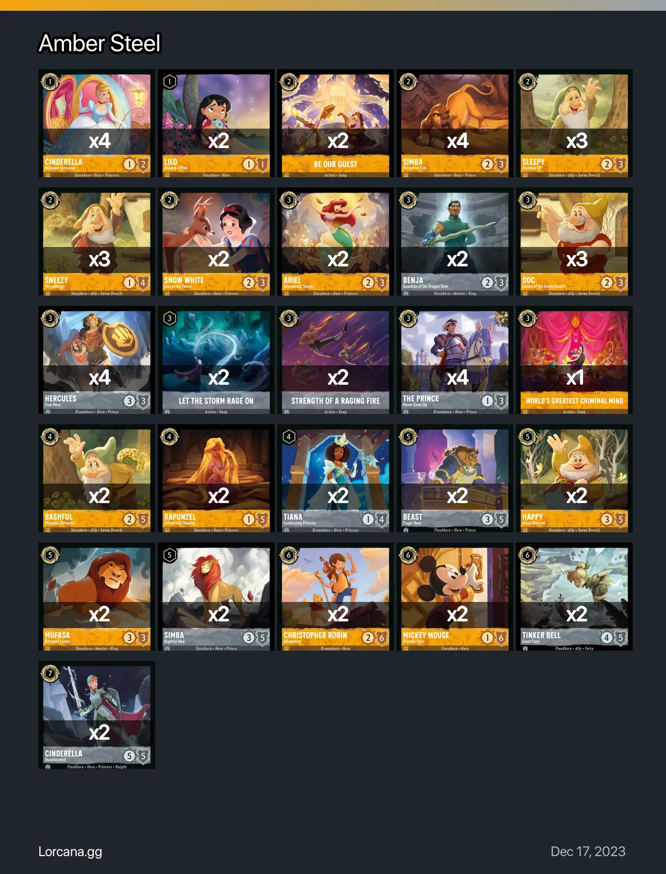 Amber Steel Lorcana Deck • Lorcana.GG