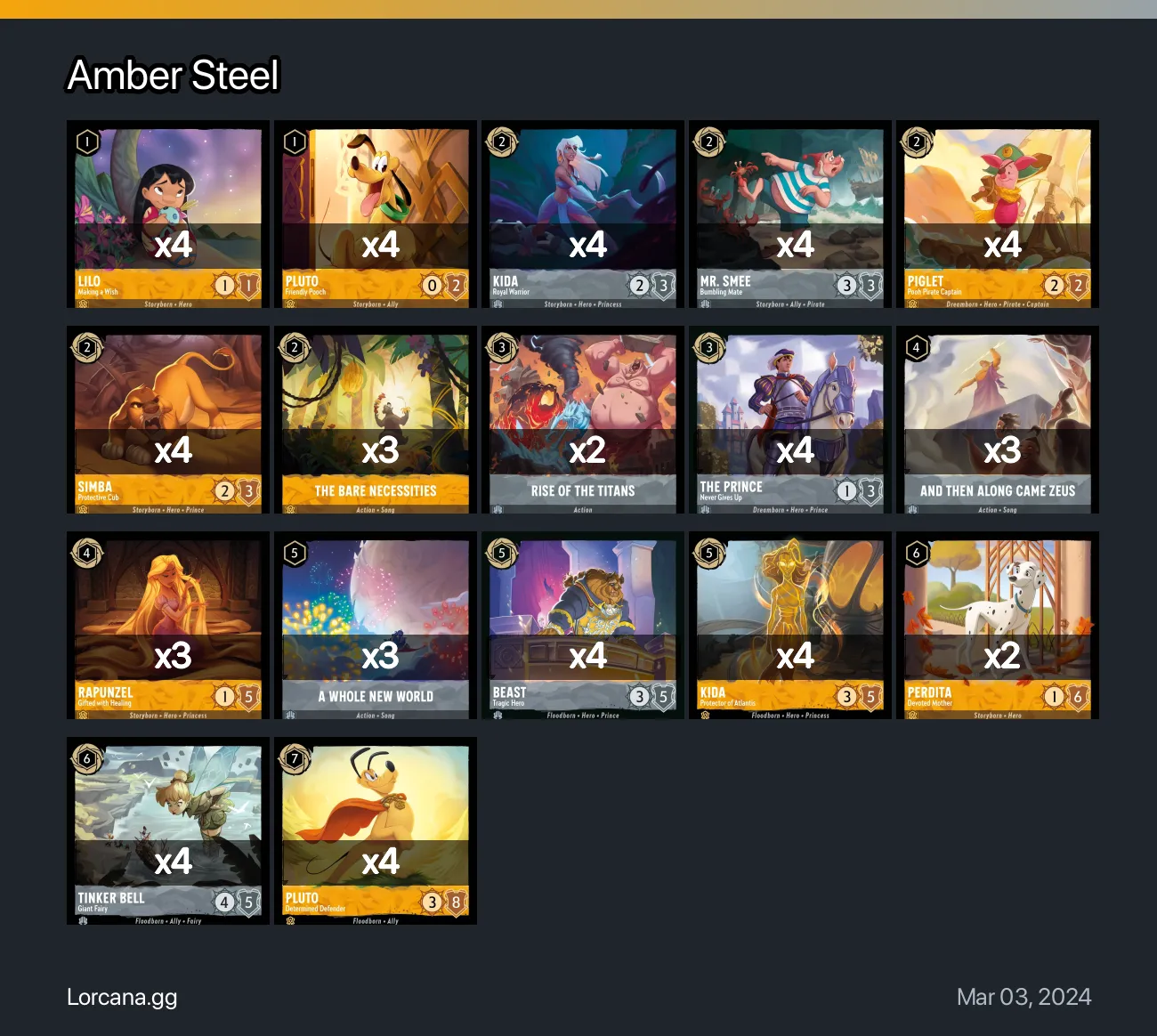 Amber Steel Lorcana Deck • Lorcanagg