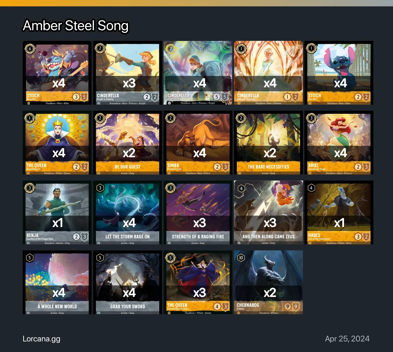 Amber Steel Song Lorcana Deck Lorcanagg