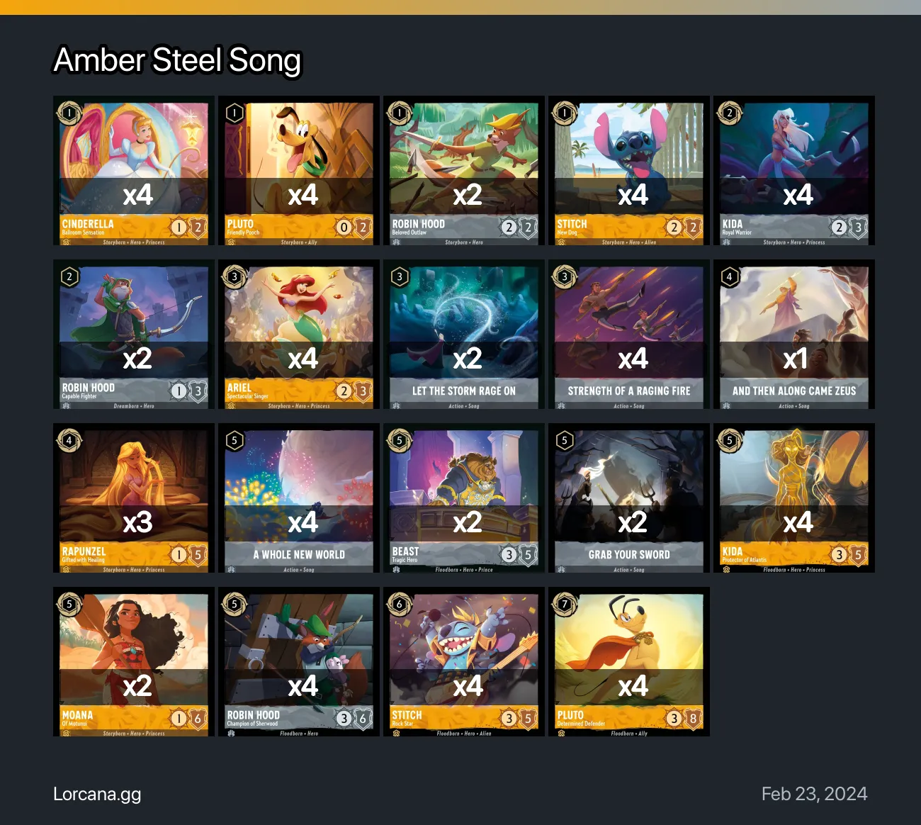 Amber Steel Song Lorcana Deck Lorcanagg