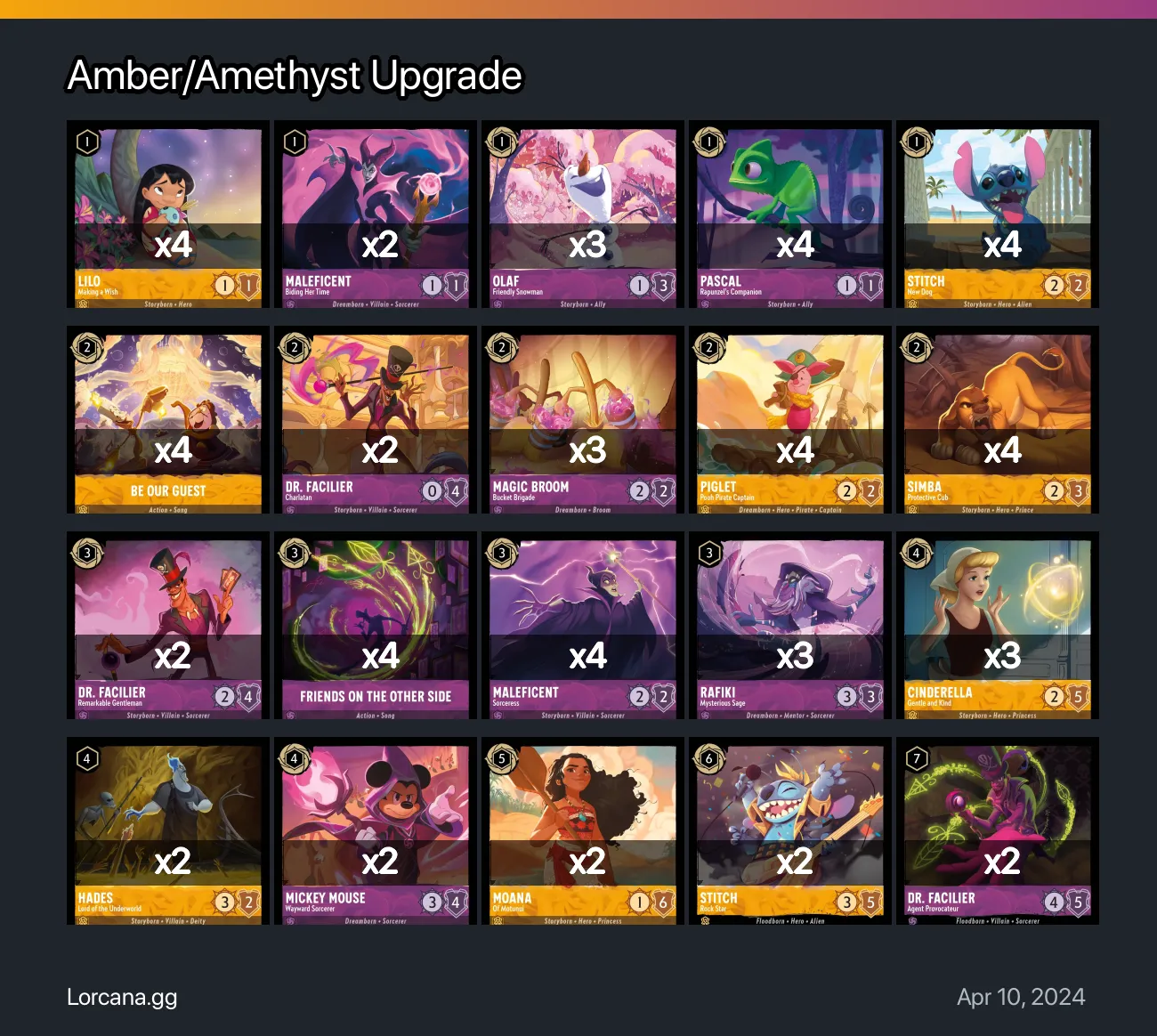 Amber/Amethyst Upgrade Lorcana Deck | Lorcana.gg