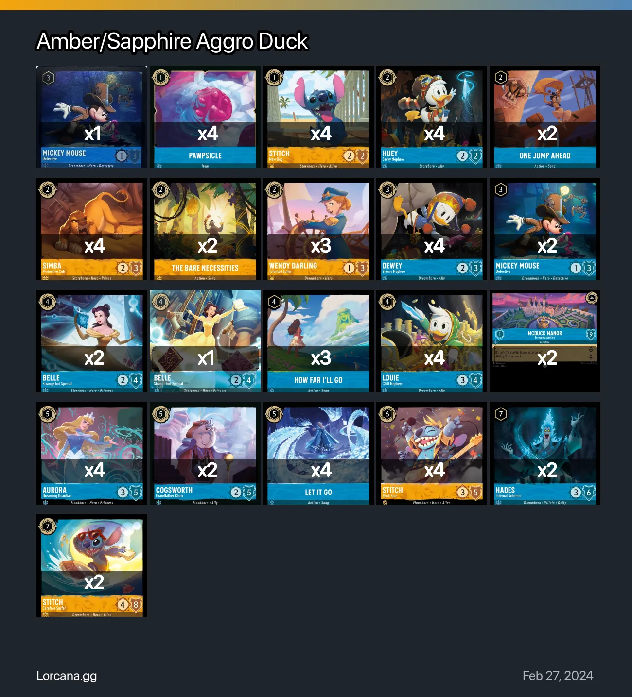 Amber/Sapphire Aggro Duck Lorcana Deck • Lorcana.GG