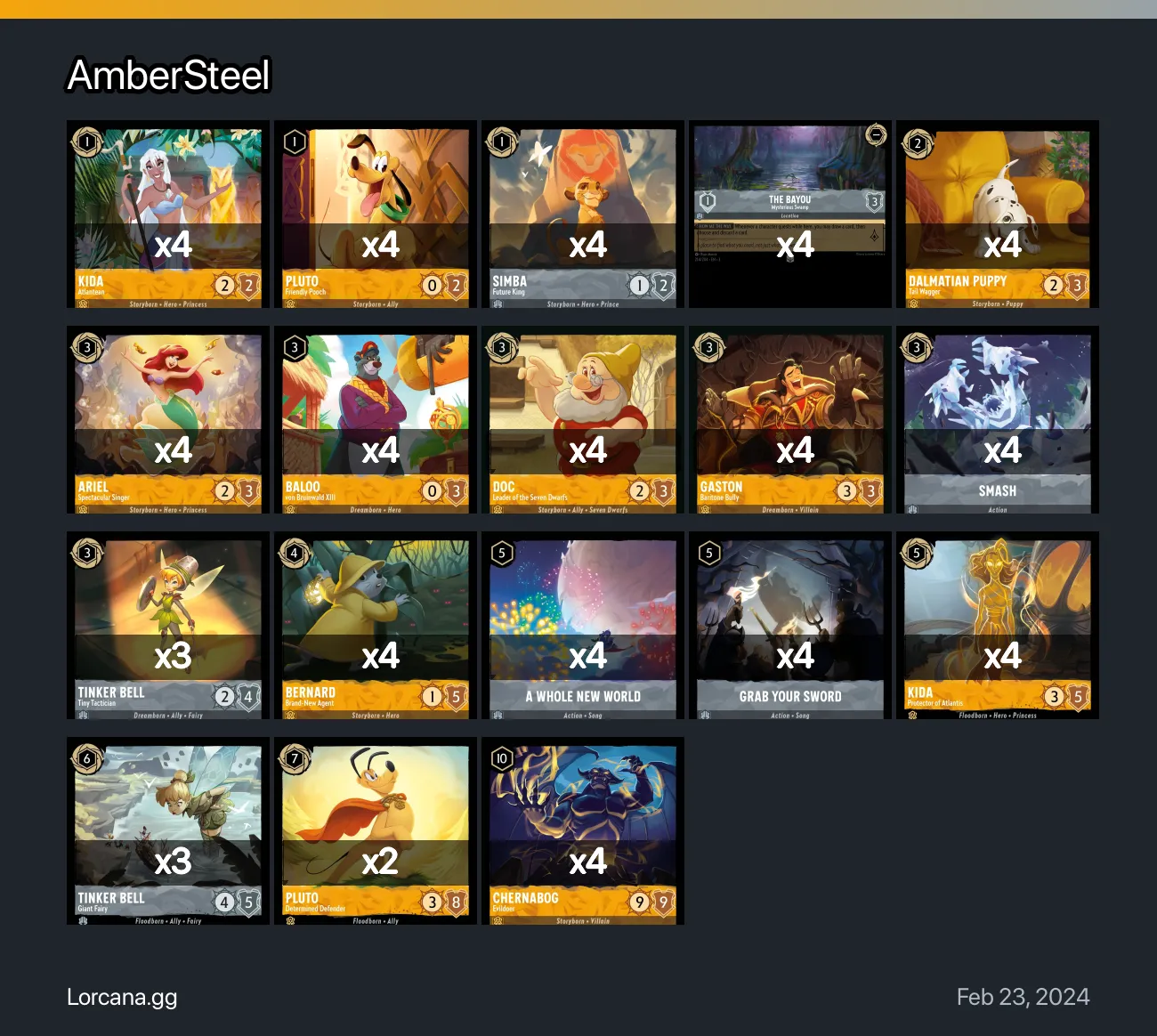 Ambersteel Lorcana Deck Lorcanagg