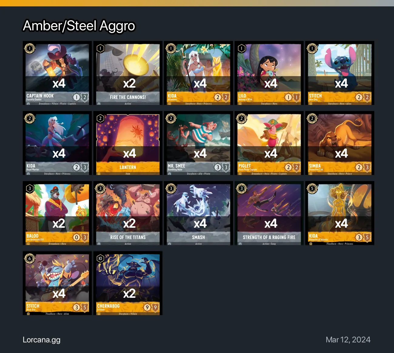 Ambersteel Aggro Lorcana Deck • Lorcanagg