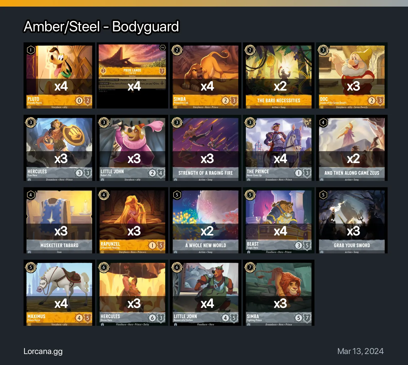 Ambersteel Bodyguard Lorcana Deck Lorcanagg