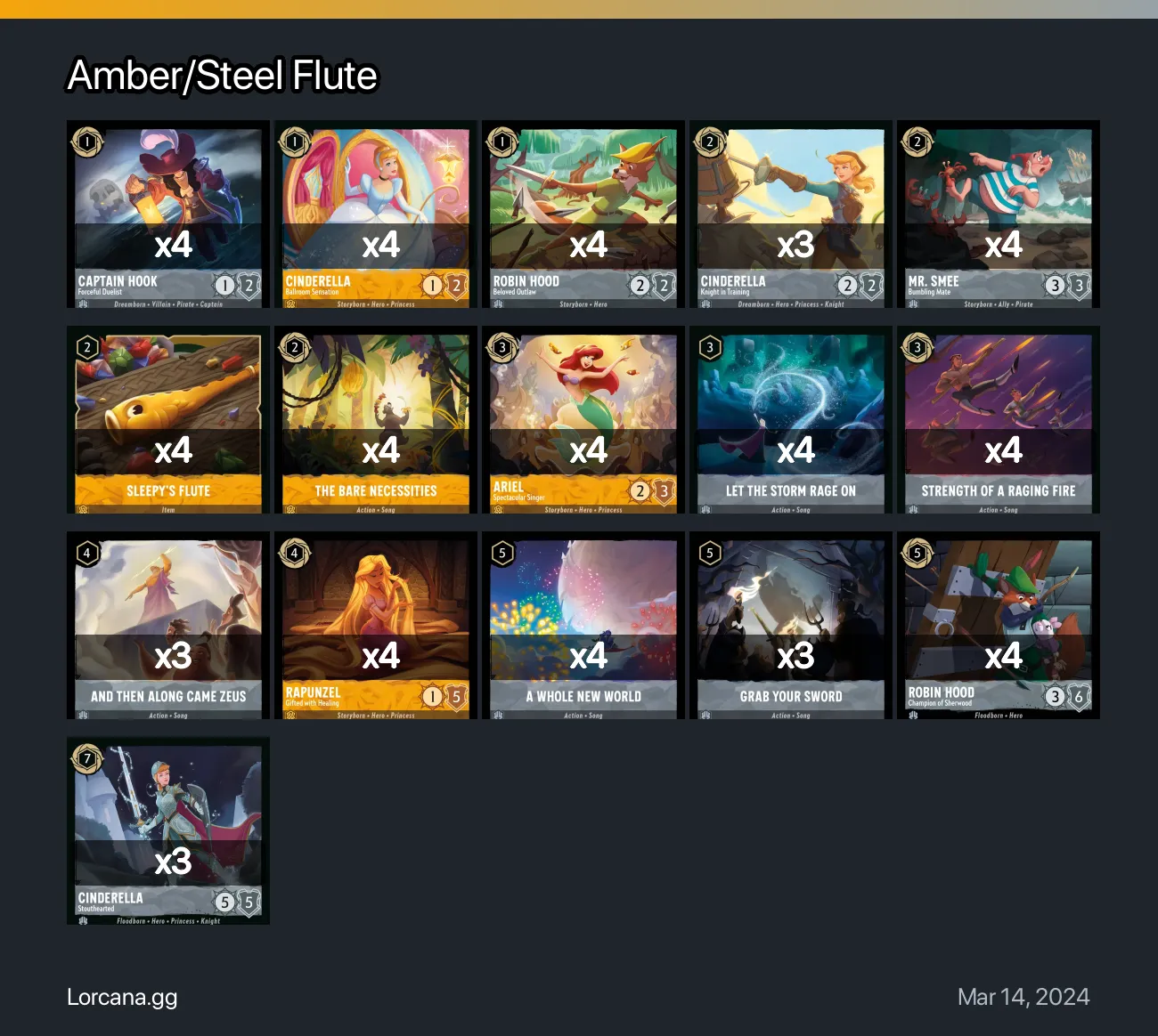 Amber/Steel Flute Lorcana Deck | Lorcana.gg