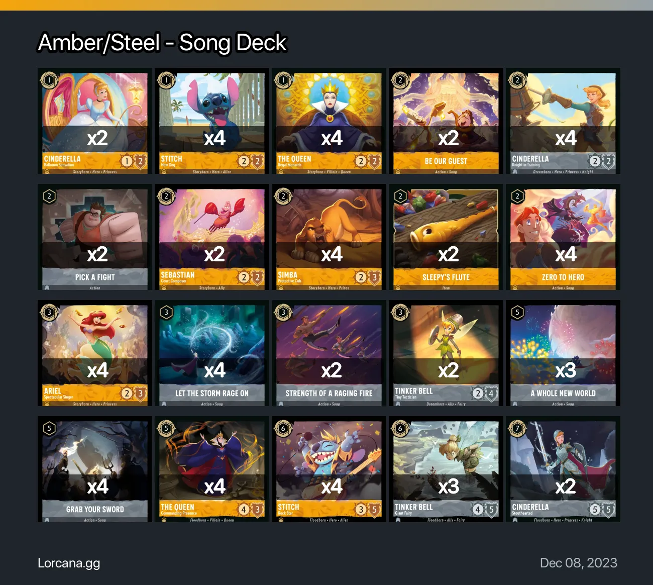 Ambersteel Song Deck Lorcana Deck Lorcanagg