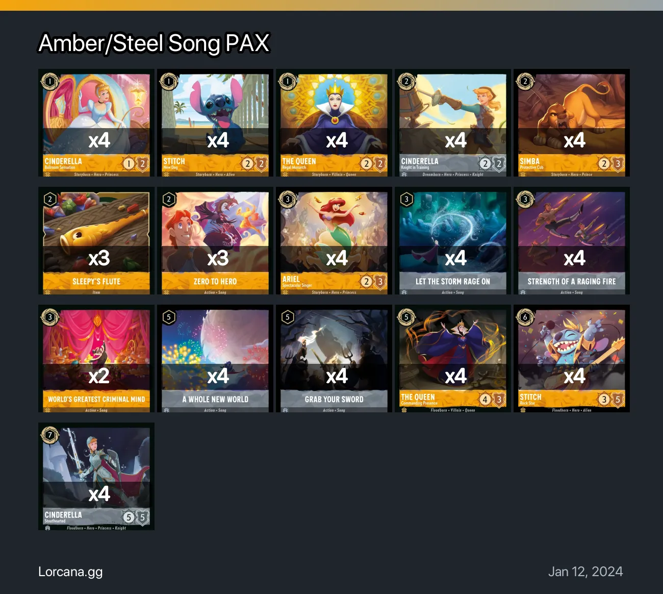 what's the title of the song pax was playing at 7 48