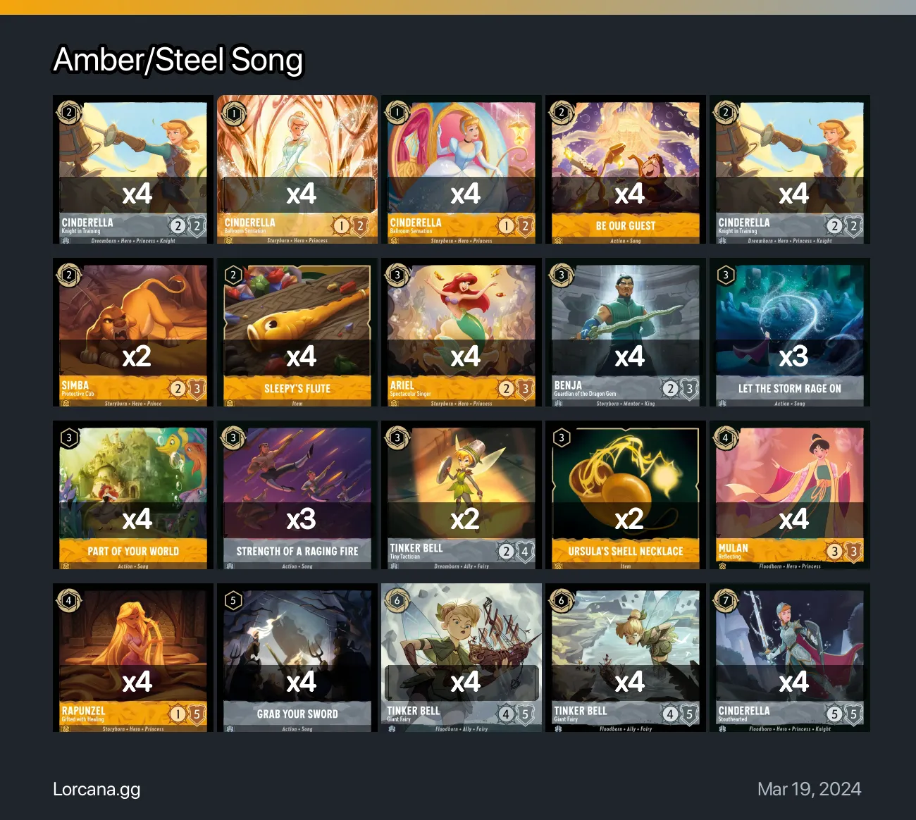 Ambersteel Song Lorcana Deck • Lorcanagg