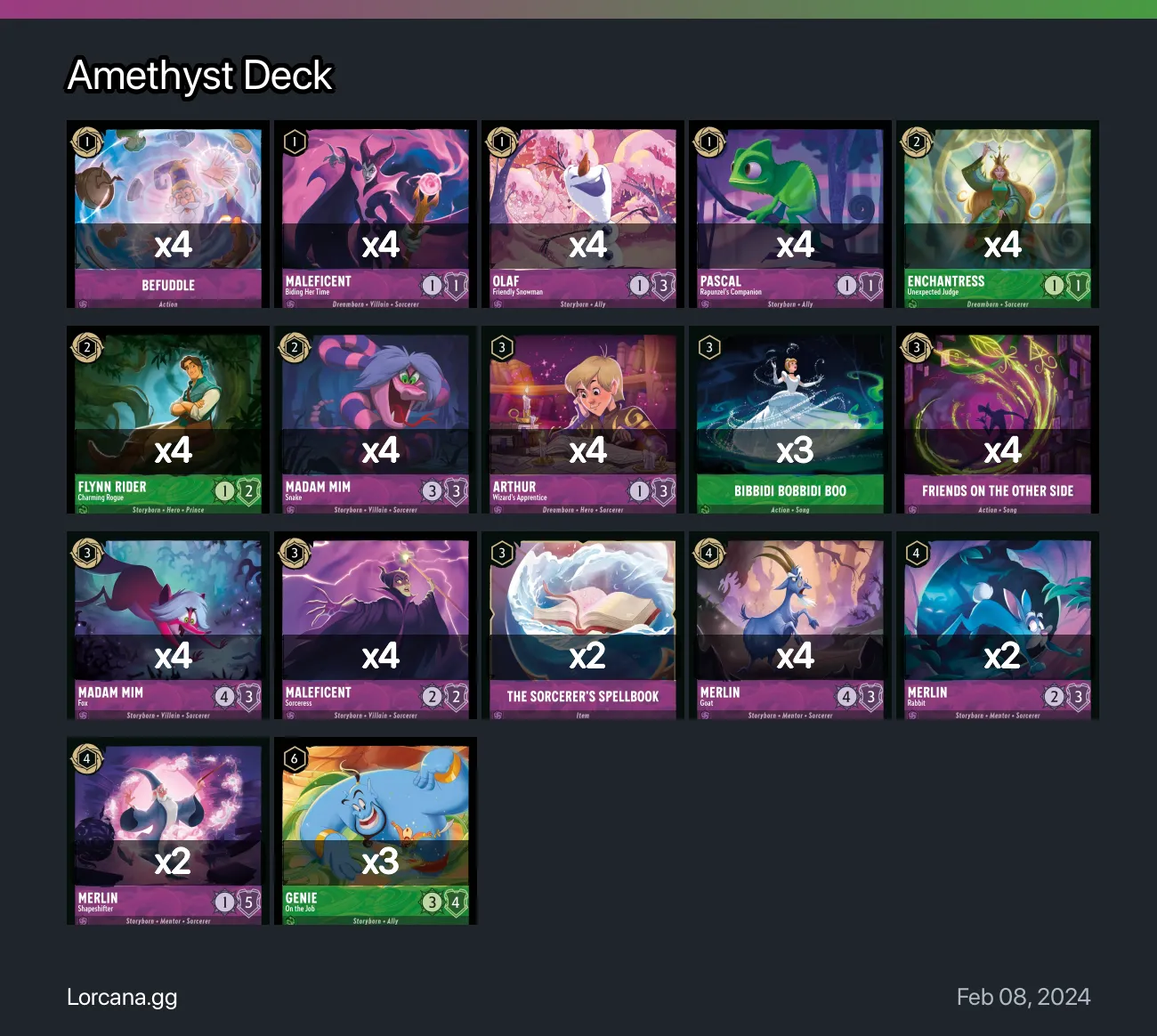 Amethyst Deck Lorcana Deck | Lorcana.gg