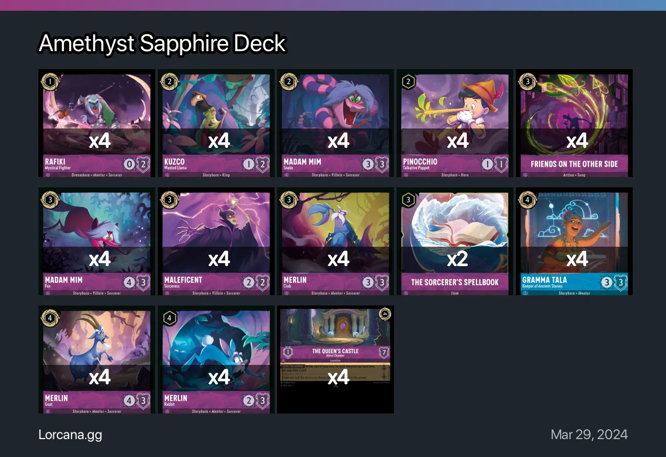 Amethyst Sapphire Deck Lorcana Deck | Lorcana.gg