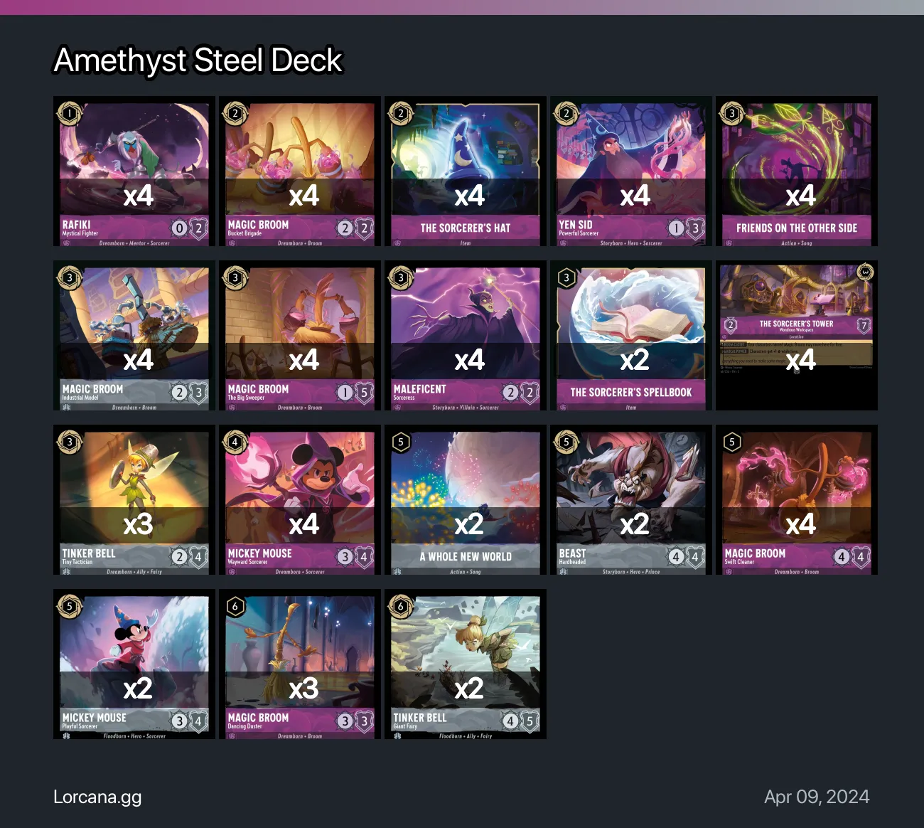 Amethyst Steel Deck Lorcana Deck | Lorcana.gg