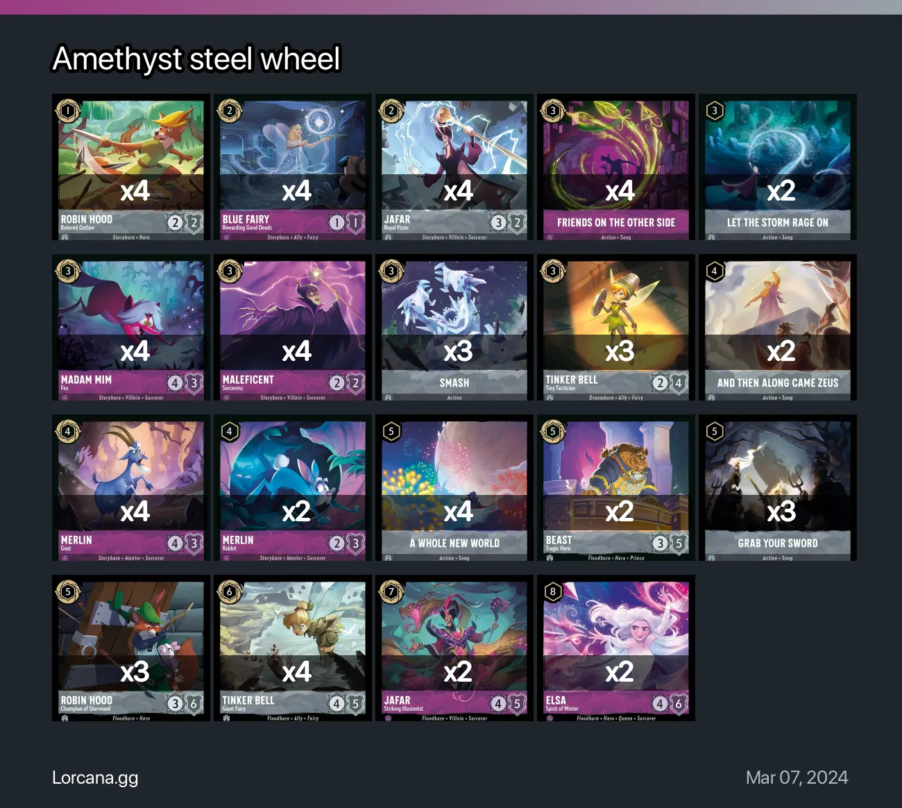 Amethyst steel wheel Lorcana Deck • Lorcana.GG