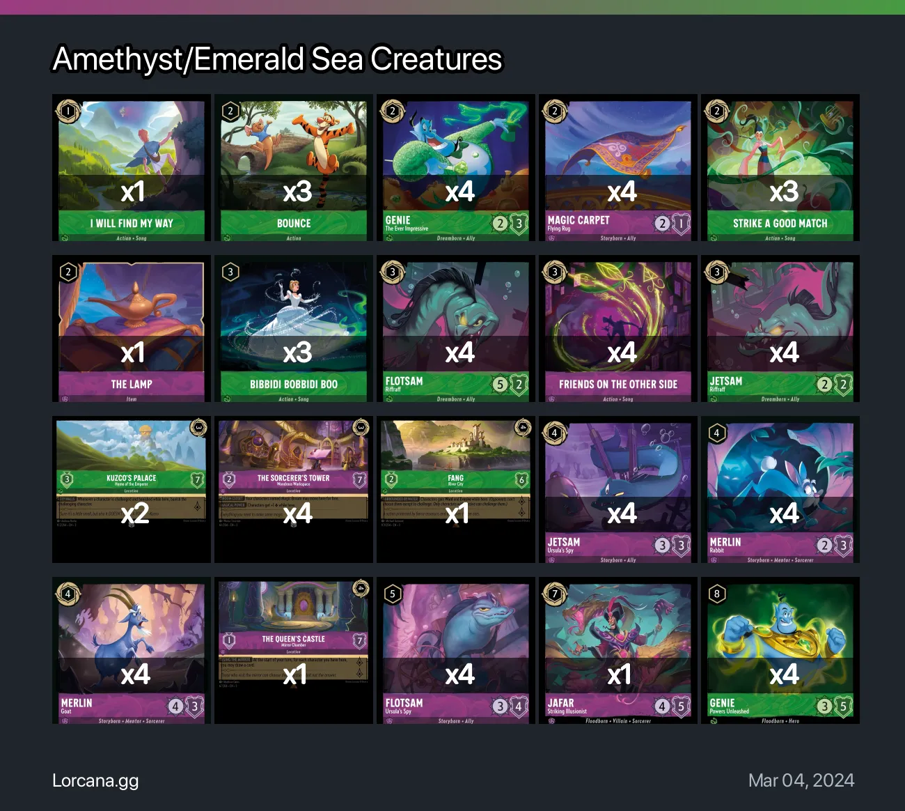 Amethyst/Emerald Sea Creatures Lorcana Deck • Lorcana.GG