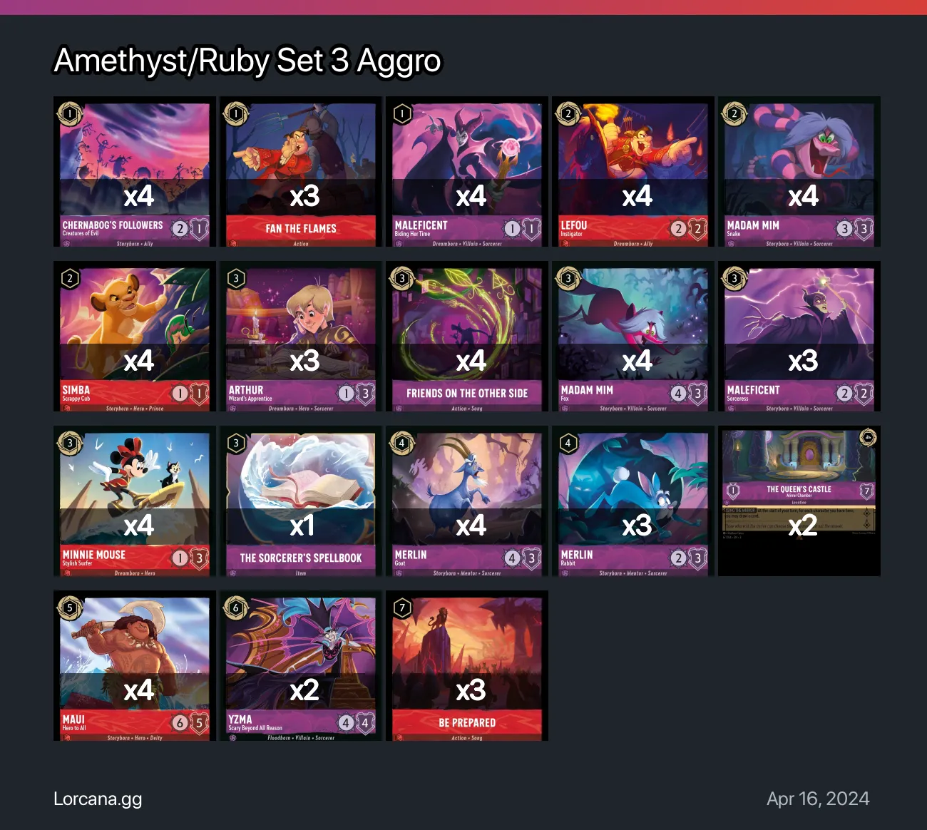 Amethyst/Ruby Set 3 Aggro Lorcana Deck | Lorcana.gg