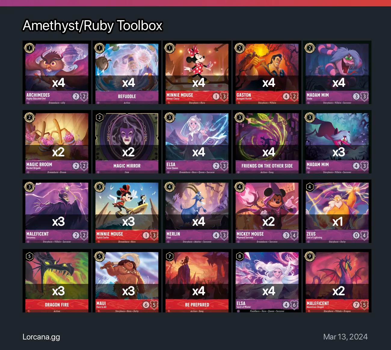 Amethyst/Ruby Toolbox Lorcana Deck | Lorcana.gg